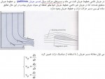 دانلود جزوه مکانیک سیالات بخش 5 دانشگاه خواجه نصیر 23 صفحه PDF 📘-1