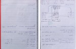 دانلود جزوه مبانی کامپیوتر و برنامه نویسی 1 صادق صنعت 53 صفحه PDF 📘-1