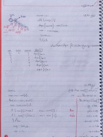 دانلود جزوه مبانی کامپیوتر و برنامه نویسی 2 صادق صنعت 16 صفحه PDF 📘-1