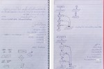 دانلود جزوه مبانی کامپیوتر و برنامه نویسی 1 صادق صنعت 53 صفحه PDF 📘-1