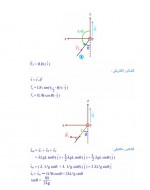 دانلود جزوه فیزیک 2 – 96 صفحه PDF 📘-1