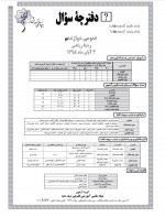 دانلود نمونه سوالات دوازدهم کلیه رشته ها 3 ابان 98 با پاسخ تشریحی (قلم چی) 240صفحه PDF 📘-1