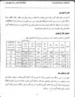 دانلود جزوه آزمایشگاه مدارهای الکتریکی 1 – 39 صفحه PDF 📘-1