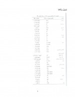 دانلود جزوه استاتیک دکتر مهدی قاسمیه 186 صفحه PDF📘-1