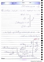 دانلود جزوه انسان در اسلام استاد عبدالرحیم اصلی 12 صفحه PDF📘-1