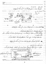 دانلود جزوه ترمودینامیک 2 استاد موسویان 180 صفحه PDF📘-1