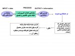 دانلود جزوه حسابداری میانه 1 استاد علیمردانی 43 صفحه PDF📘-1