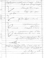 دانلود جزوه دست نویس مکانیک خاک دکتر محراب جسمانی 331 صفحه PDF 📘-1