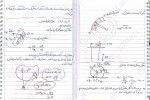 دانلود جزوه دینامیک ماشین 32صفحه PDF 📘-1