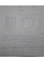 دانلود جزوه ذخیره و بازیابی اطلاعات استاد هدایت فر 33 صفحه PDF📘-1