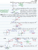 دانلود جزوه ریاضی دو دکتر حیدری 133 صفحه PDF 📘-1
