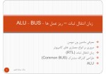 دانلود جزوه زبان انتقال ثبات سالار سیدابراهیمی 41 صفحه PDF📘-1