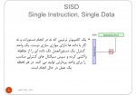 دانلود جزوه زبان انتقال ثبات سالار سیدابراهیمی 41 صفحه PDF📘-1