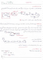 دانلود جزوه ساختمان داده ها استاد شهرداد عزت دوست 60 صفحه PDF📘-1