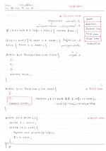 دانلود جزوه ساختمان داده ها استاد شهرداد عزت دوست 60 صفحه PDF📘-1