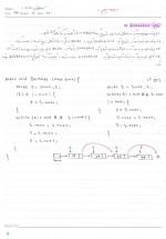 دانلود جزوه ساختمان داده ها استاد شهرداد عزت دوست 60 صفحه PDF📘-1