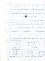 دانلود جزوه طراحی معماری و شهرسازی استاد کاشانیان 23 صفحه PDF 📘-1