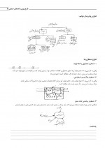 دانلود جزوه طرح ریزی واحدهای صنعتی موسسه پارسه 45 صفحه PDF📘-1