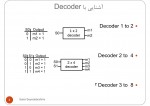 دانلود جزوه قطعات دیجیتال سالار سیدابراهیمی 24 صفحه PDF📘-1