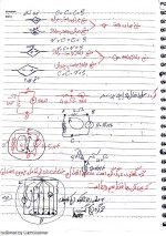 دانلود جزوه مبانی برق استاد تورج کریمی 109 صفحه PDF📘-1