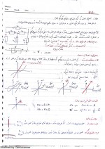 دانلود جزوه مبانی برق 1 استاد امینی 55 صفحه PDF📘-1