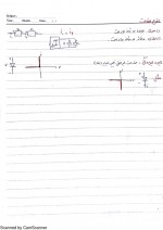 دانلود جزوه مبانی برق 1 استاد امینی 55 صفحه PDF📘-1