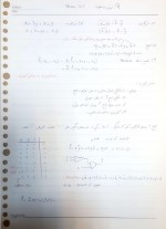 دانلود جزوه مدار منطقی استاد باستانی 55 صفحه PDF📘-1
