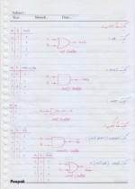 دانلود جزوه مدارهای منطقی استاد شمیرانی 82 صفحه PDF 📘-1