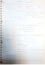 دانلود جزوه مدارهای منطقی استاد شعبانی 55 صفحه PDF📘-1