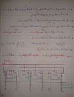 دانلود جزوه معماری کامپیوتر استاد لطفعلی شمیرانی 69 صفحه PDF📘-1