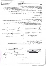 دانلود جزوه مقاومت مصالح استاد نادرپور 24 صفحه PDF📘-1