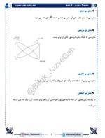 دانلود جزوه کامل هندسه دوازدهم ریاضی محسن محمودی 163 صفحه PDF 📘-1
