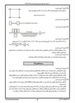دانلود نمونه سوالات سنجش دهم 19 اردیبهشت 99-201 صفحه PDF 📘-1