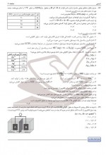 دانلود نمونه سوالات اختصاصی تجربی 8 آذز 98 سنجش 12 صفحه PDF 📘-1